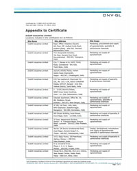 ISO 9001:2015 Certificate Indofil Others